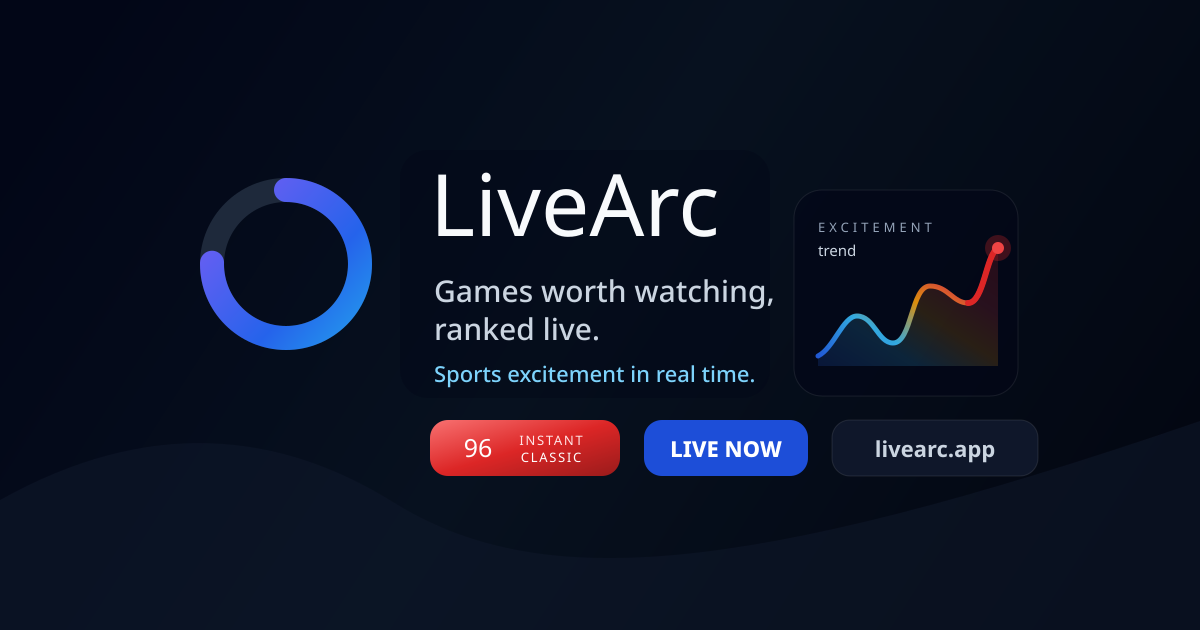 LiveArc: Find the Games Worth Watching